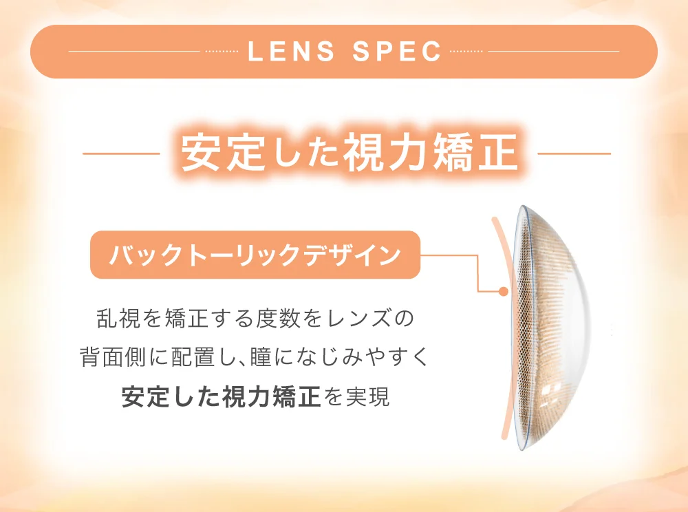 スペック1