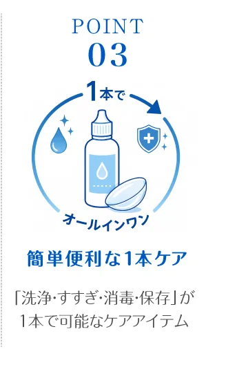 POINT 03 簡単便利な1本ケア 「洗浄・すすぎ・消毒・保存」が1本で可能なケアアイテム