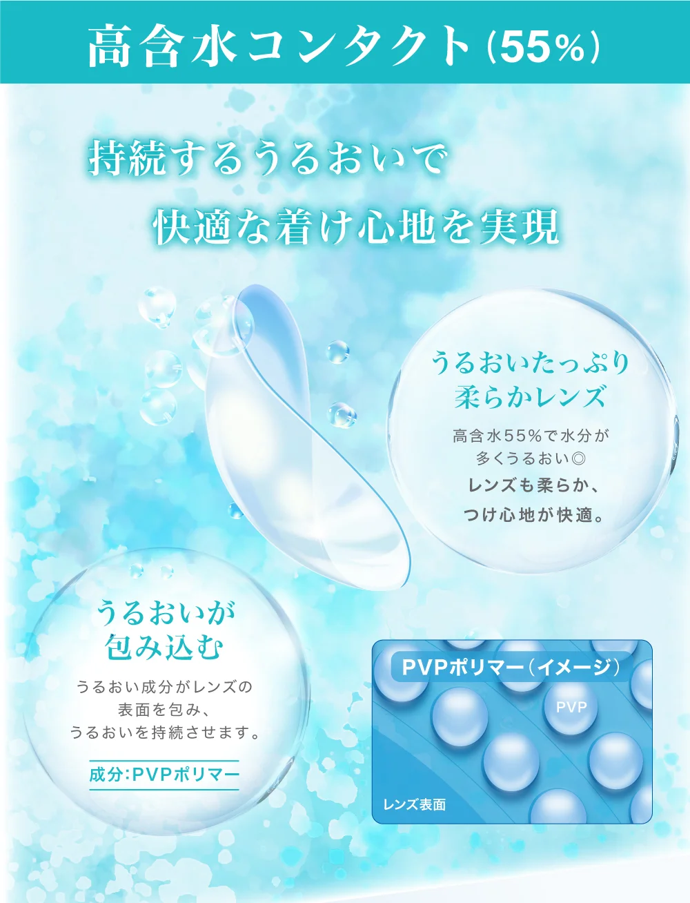 ご購入者様の声