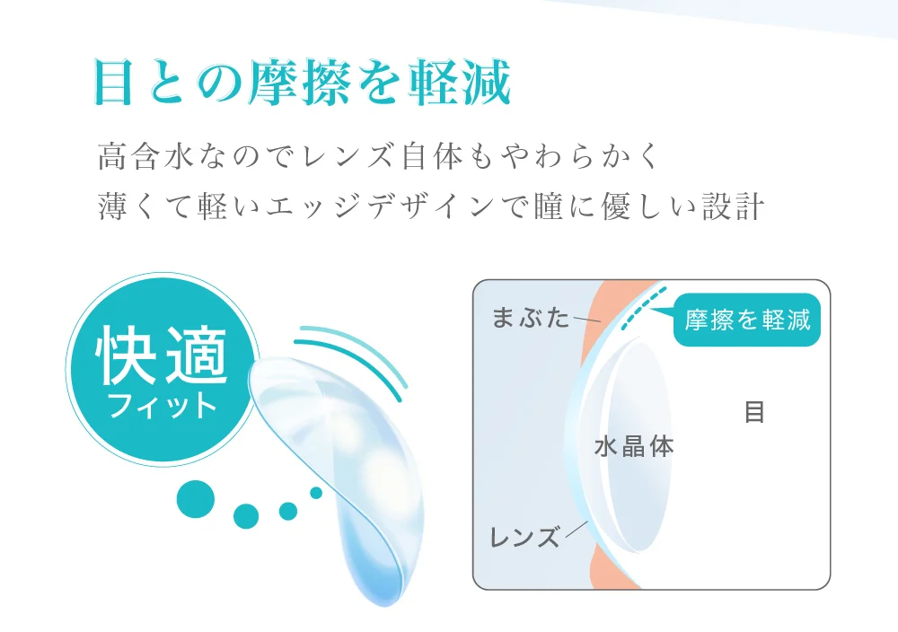 度数表