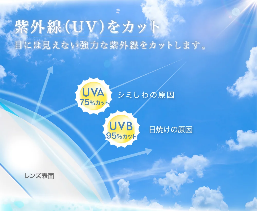 ランキング1位獲得