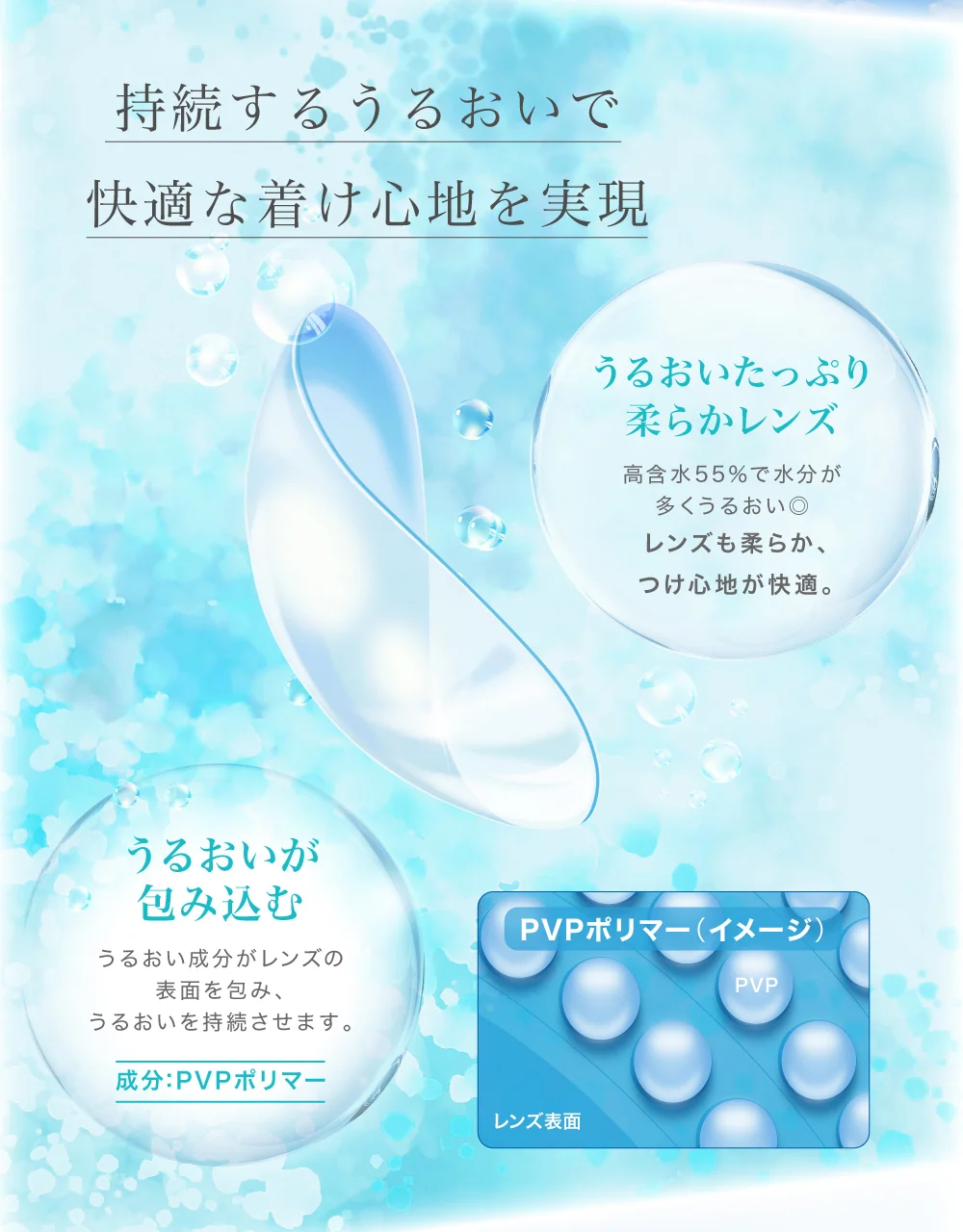 ご購入者様の声