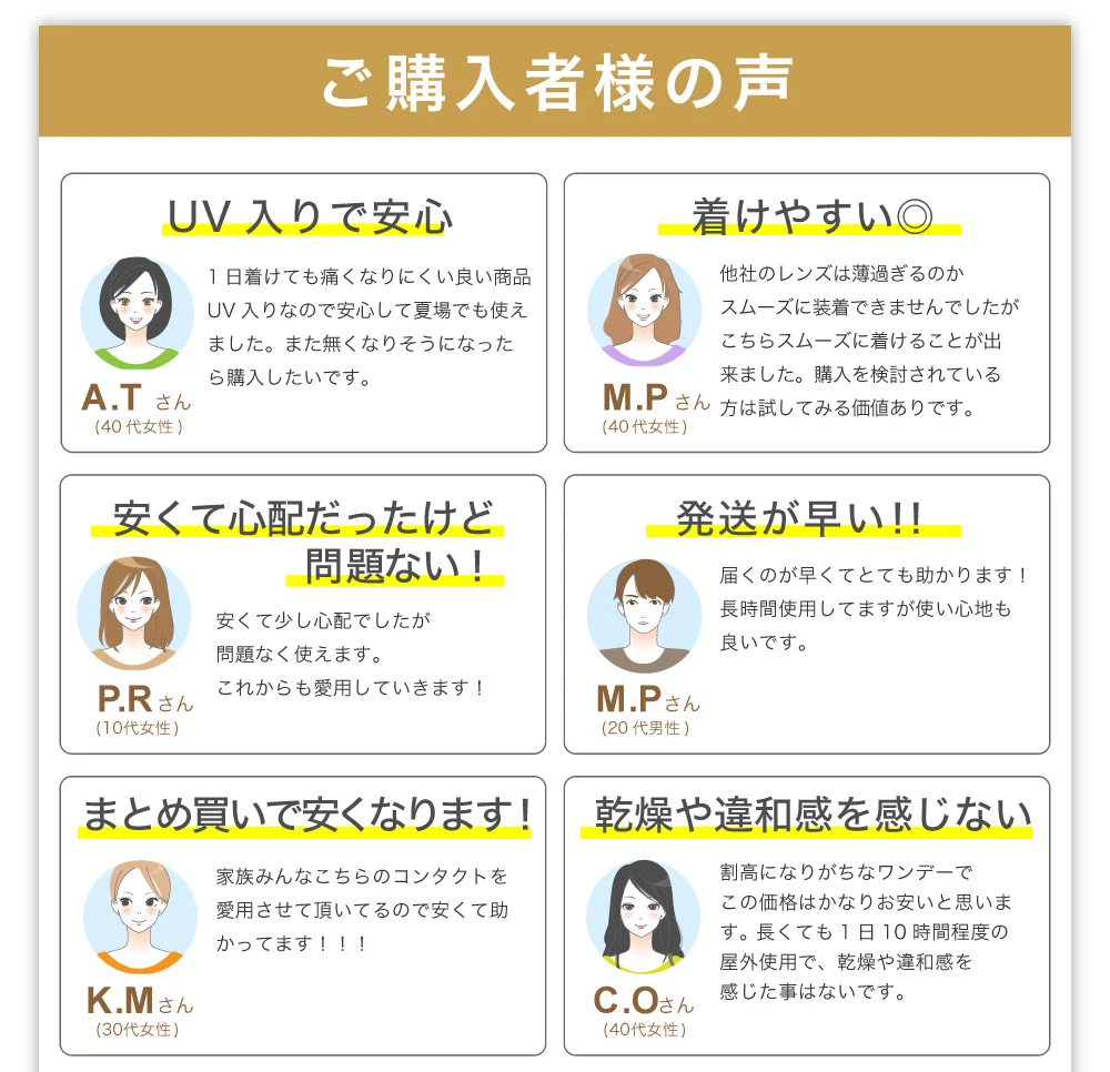 ご購入者様の声