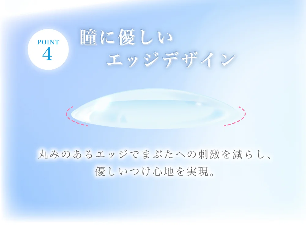 ブリスターバックの切り離し方