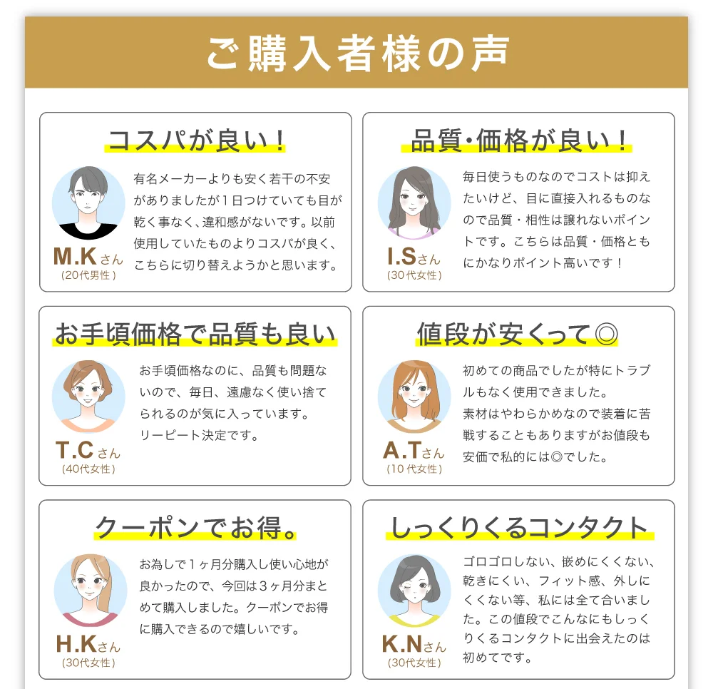 ご購入者様の声