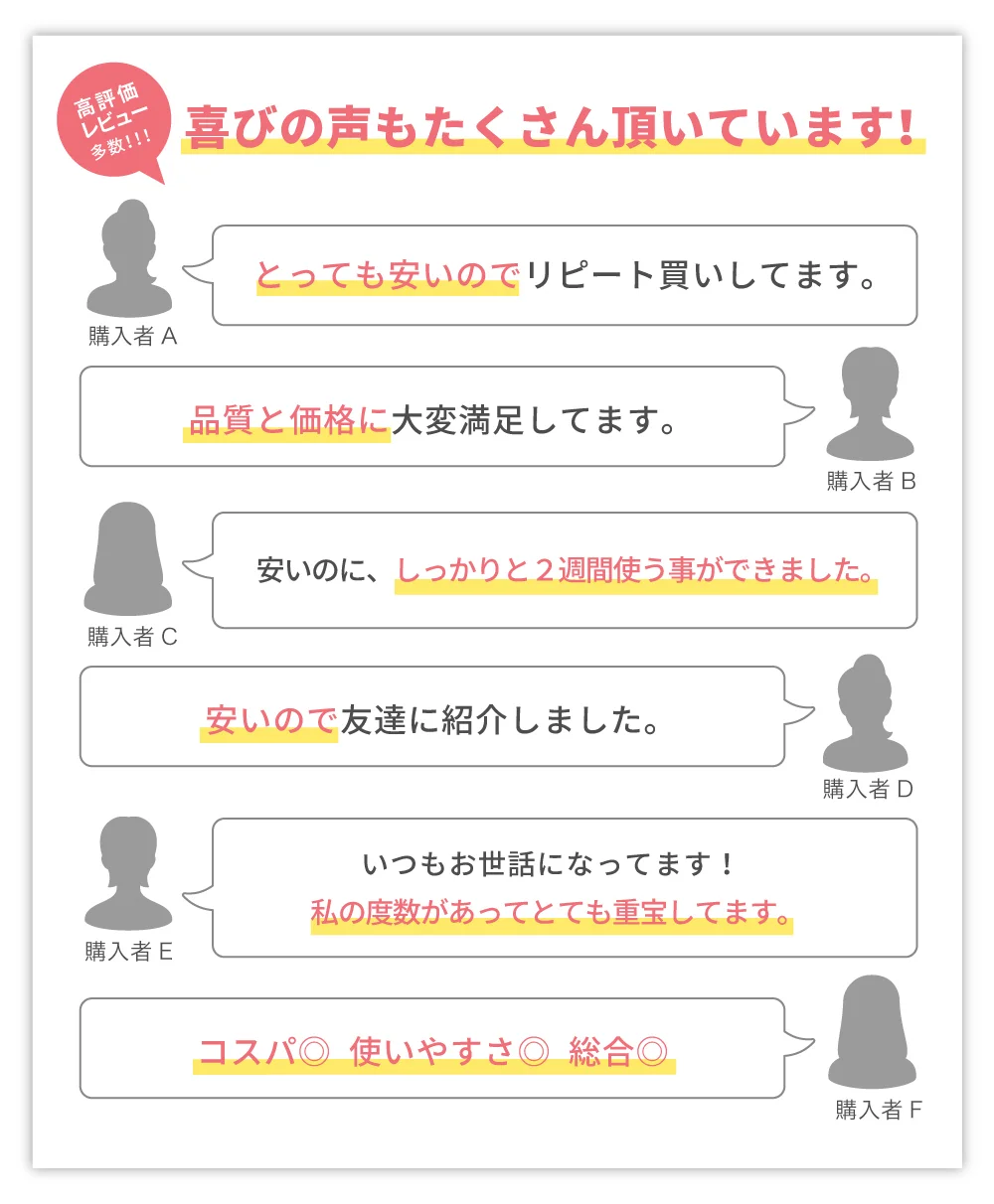 レビュー