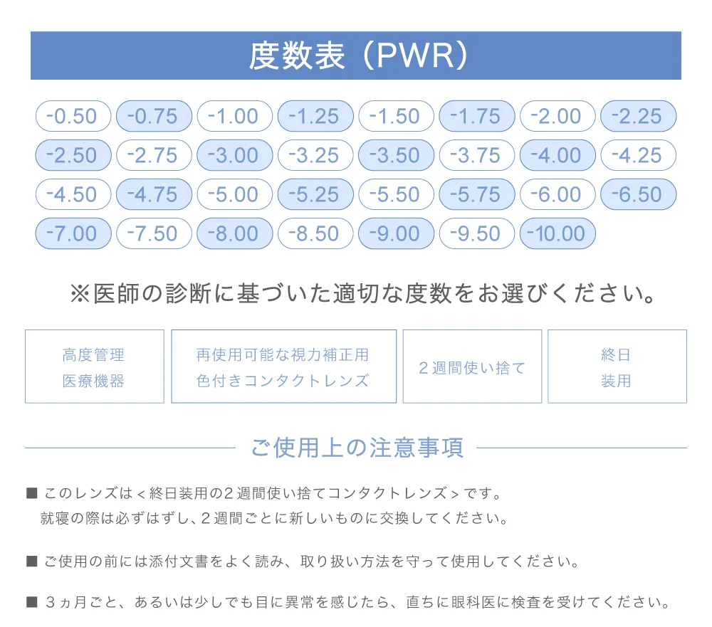 度数表