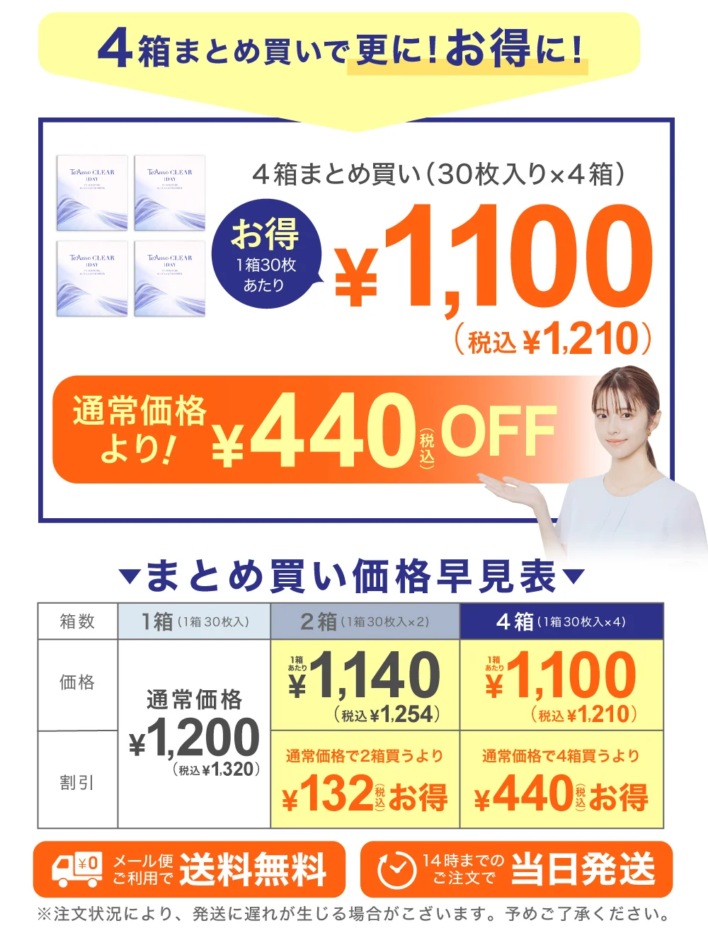 価格表2