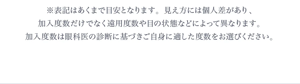 ※表記はあくまで目安となります。見え方には個人差があり、加入度数だけでなく遠用度数や目の状態などによって異なります。加入度数は眼科医の診断に基づきご自身に適した度数をお選びください。