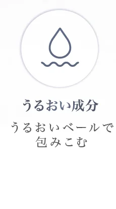 うるおい成分 うるおいベールで包みこむ