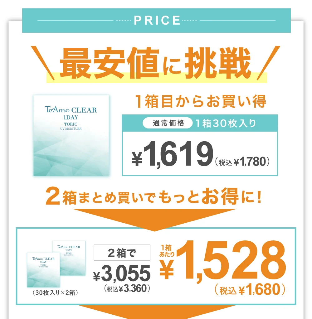 価格1