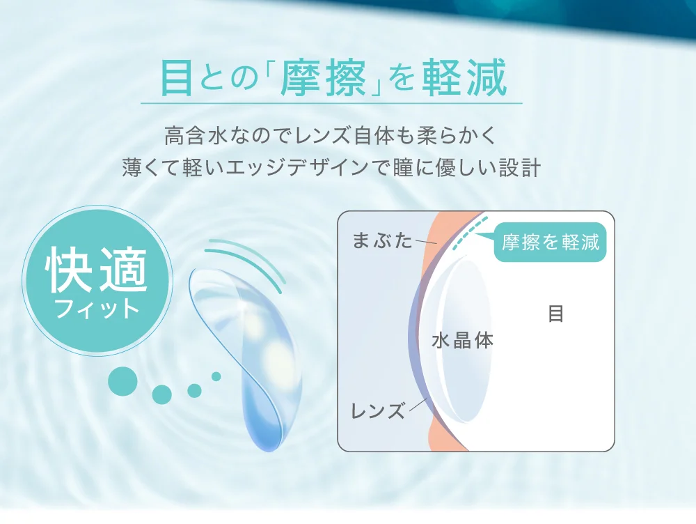 目との摩擦を軽減