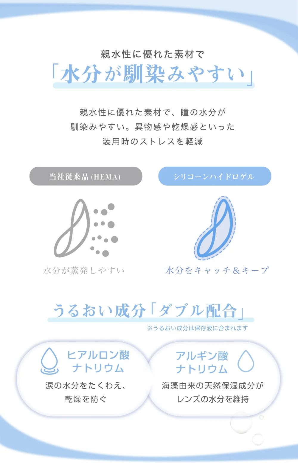 水分が馴染みやす柔らかレンズ