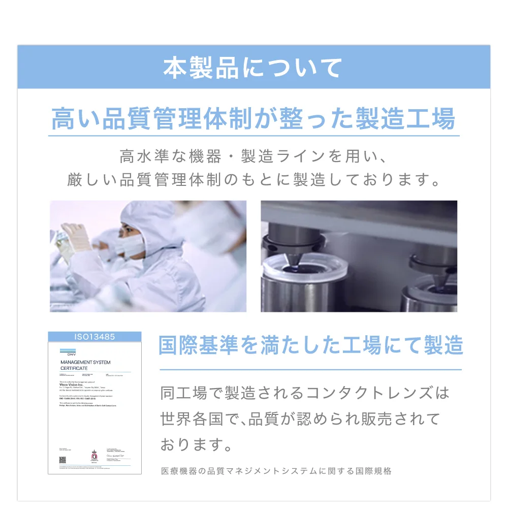 本製品について