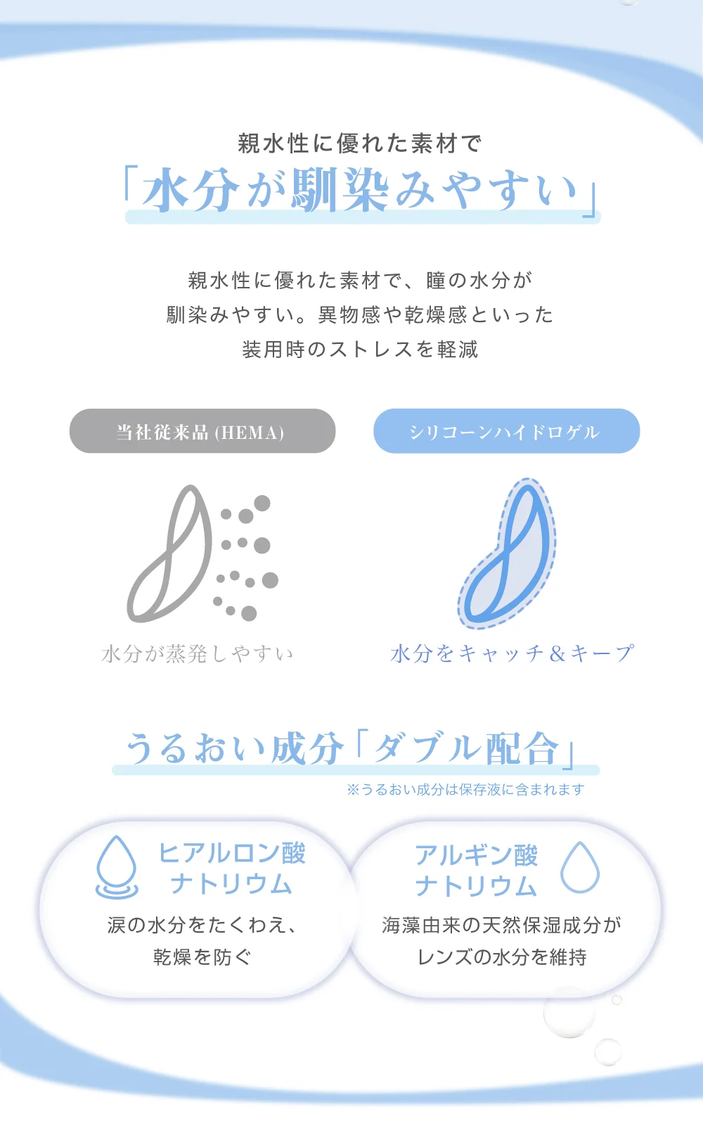 水分が馴染みやす柔らかレンズ