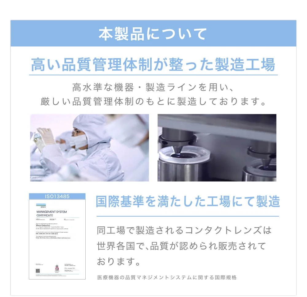 本製品について