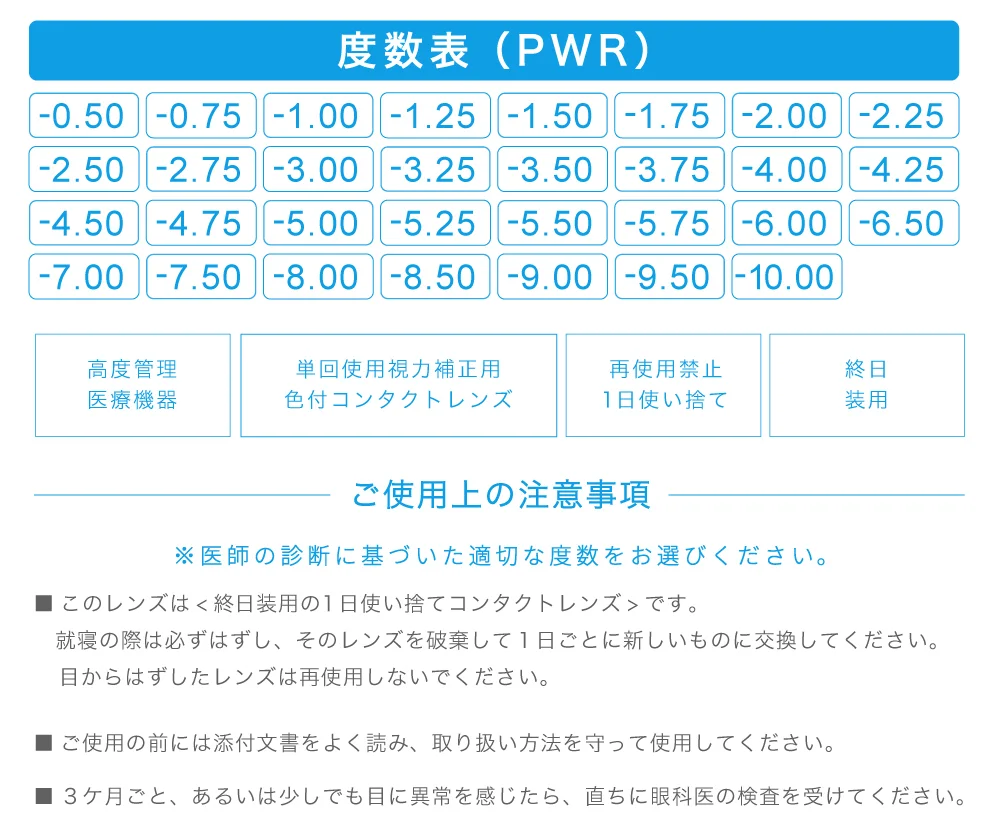 度数表（PWR）※医師の診断に基づいた適切な度数をお選びください。