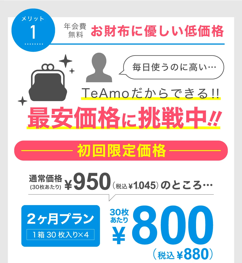 価格1