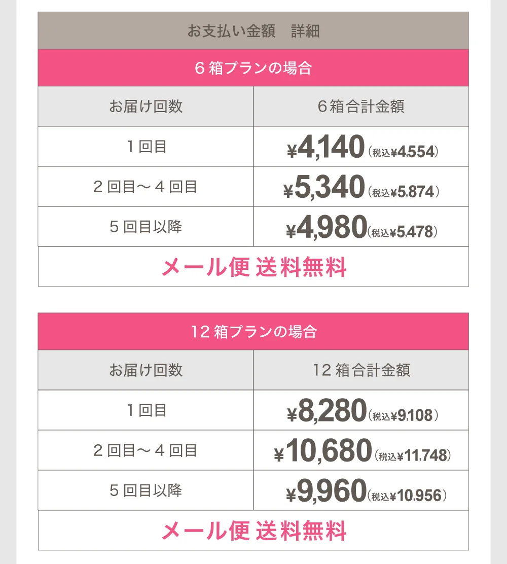 お支払い金額詳細