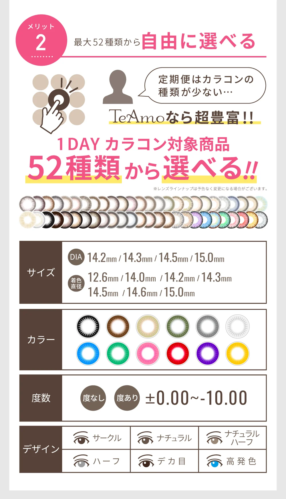 豊富なレンズラインナップ