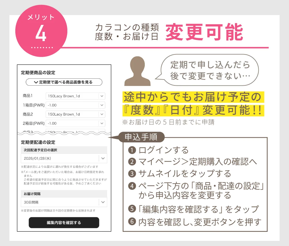 注文内容変更可能