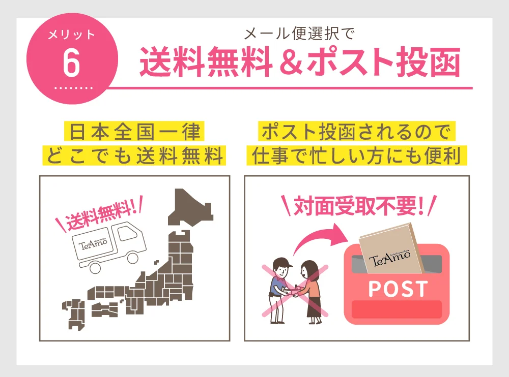 送料無料&ポスト投函