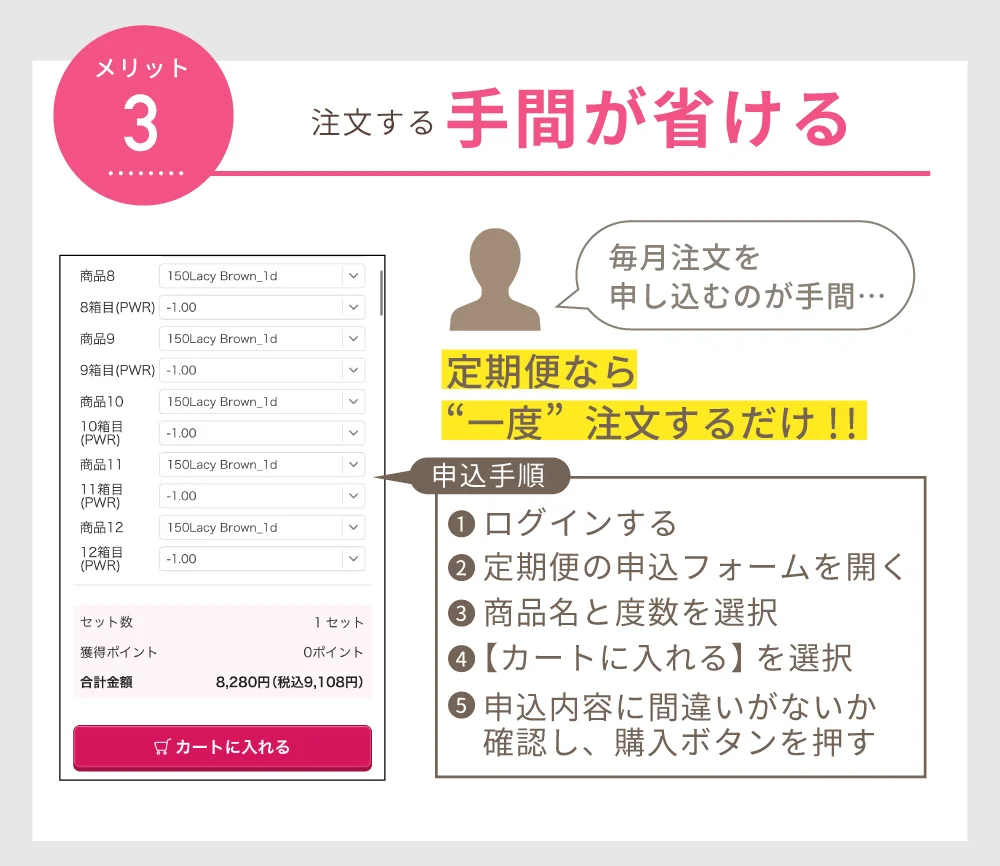 注文する手間が省ける