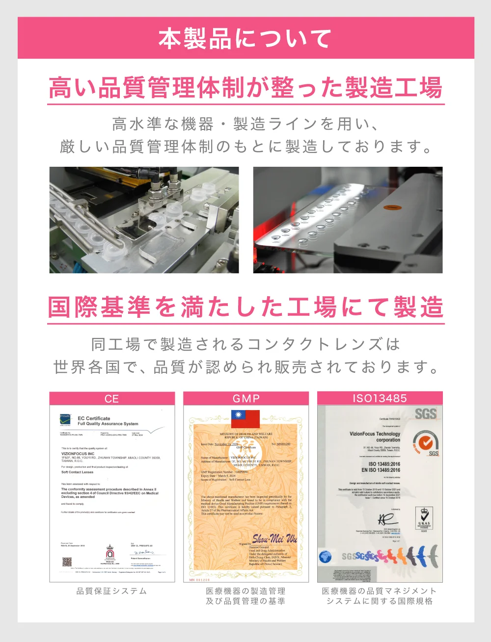 本製品について