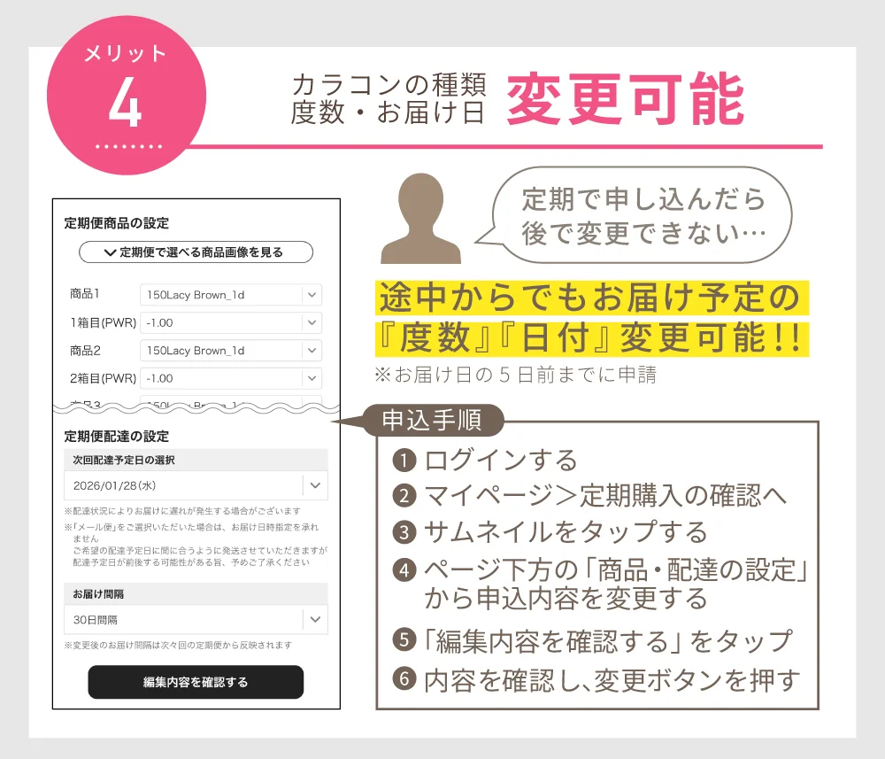 注文内容変更可能