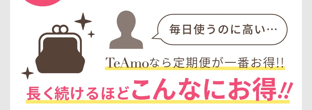 毎日使うのに高い… なら定期便が一番お得!! 長く続けるほどこんなにお得!!