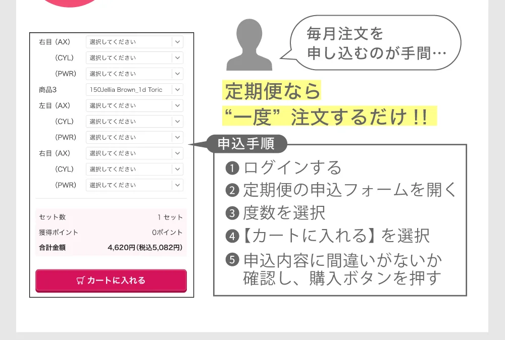 毎月注文を申し込むのが手間… 定期便なら“一度”注文するだけ!!