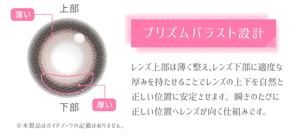プリズムバラスト設計 レンズ上部は薄く整え、レンズ下部に適度な厚みを持たせることでレンズの上下を自然と正しい位置に安定させます。瞬きのたびに正しい位置へレンズが向く仕組みです。