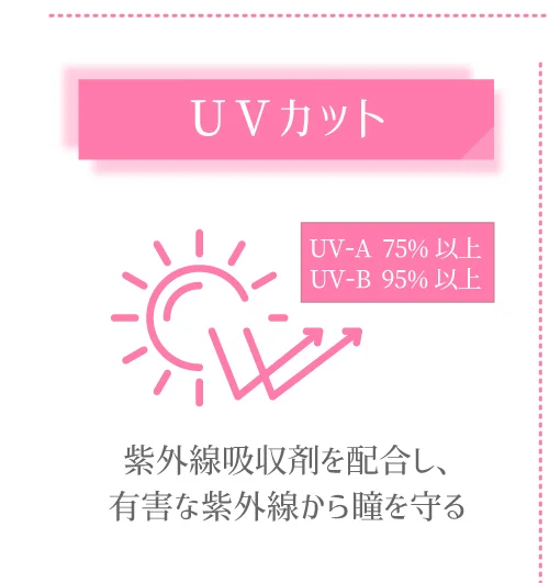 UVカット 紫外線吸収剤を配合し、有害な紫外線から瞳を守る
