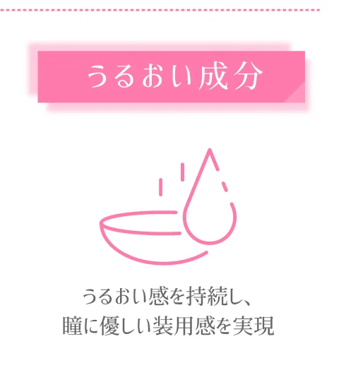 うるおい成分 うるおい感を持続し、瞳に優しい装用感を実現