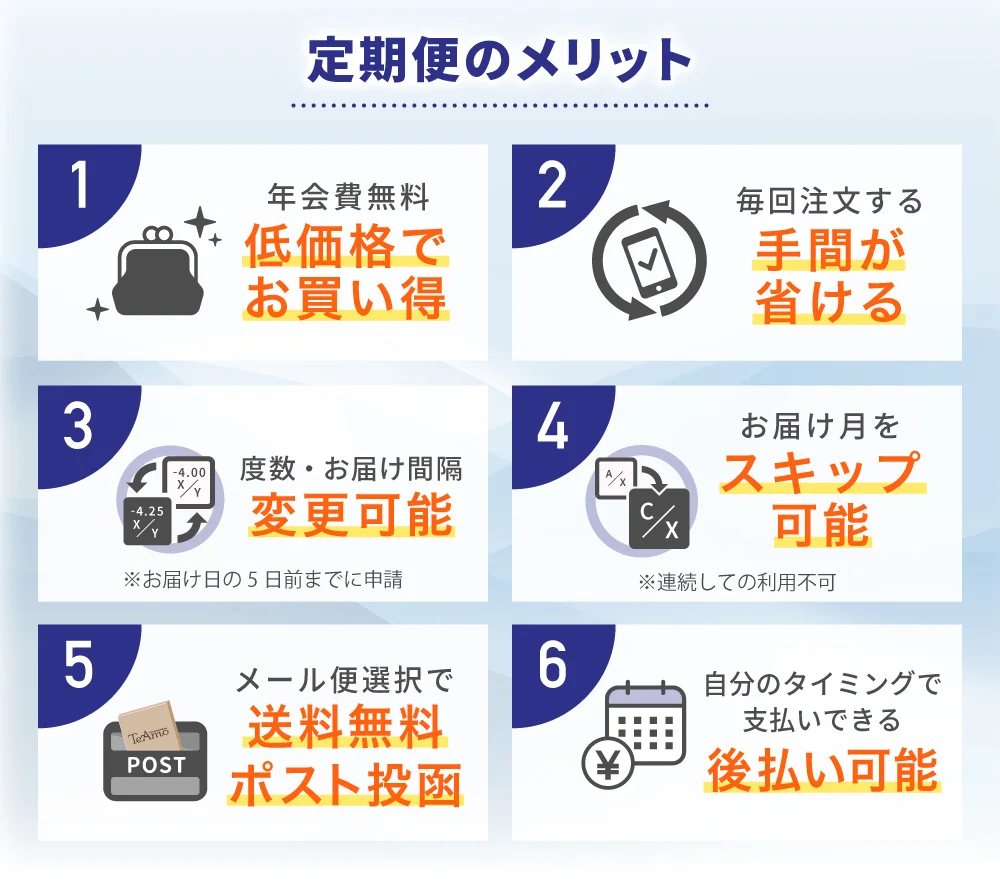 メリット