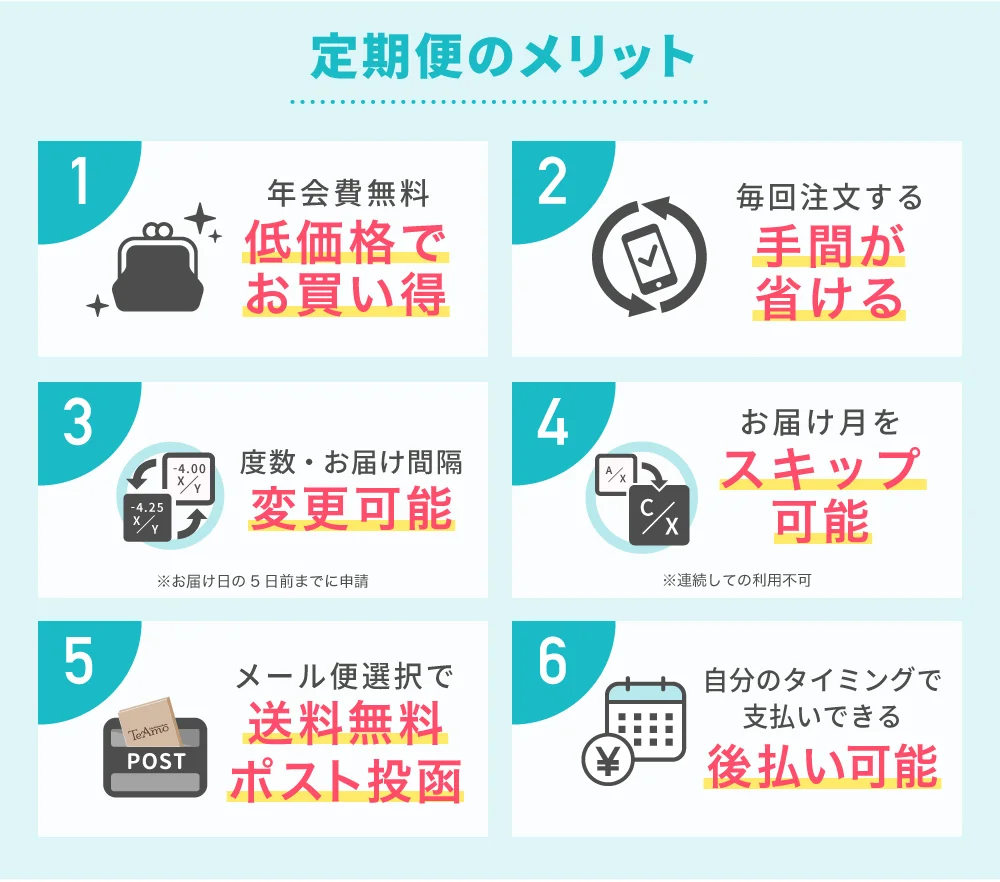 メリット