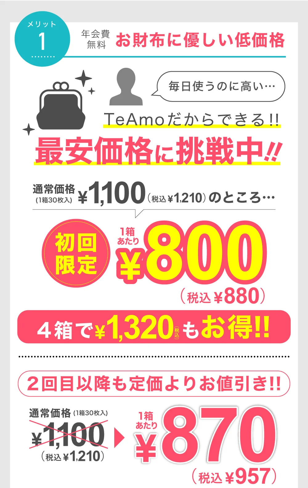 長く続けるほど超激安価格