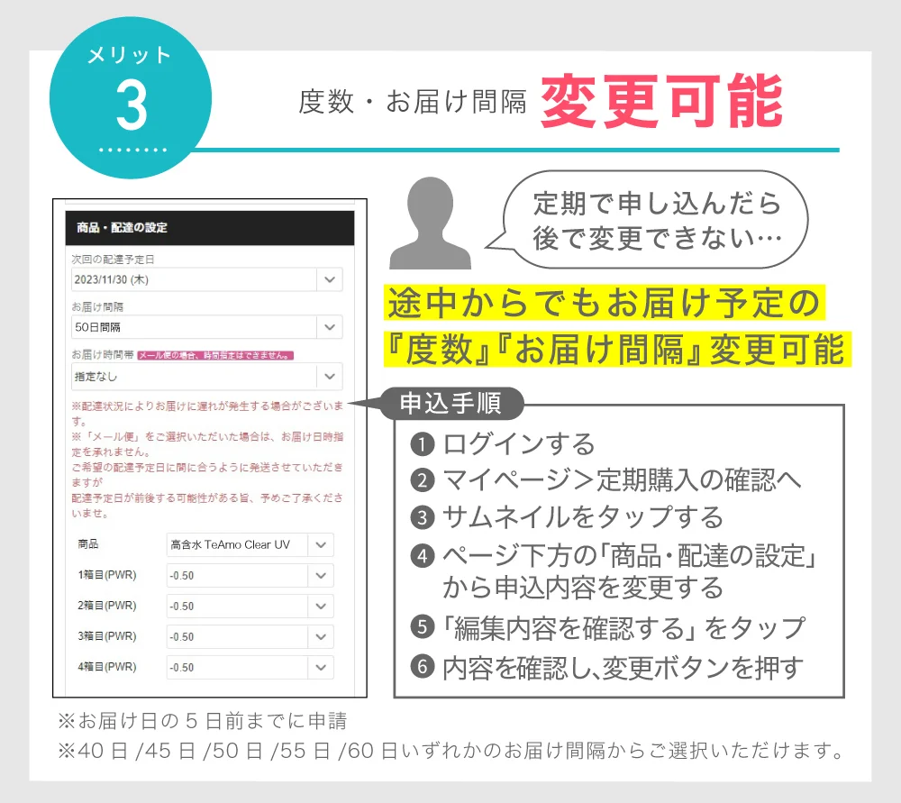 注文内容変更可能
