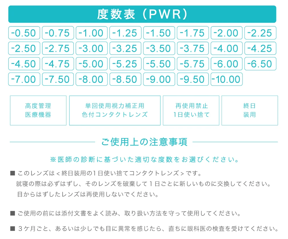 度数表（PWR）※医師の診断に基づいた適切な度数をお選びください。