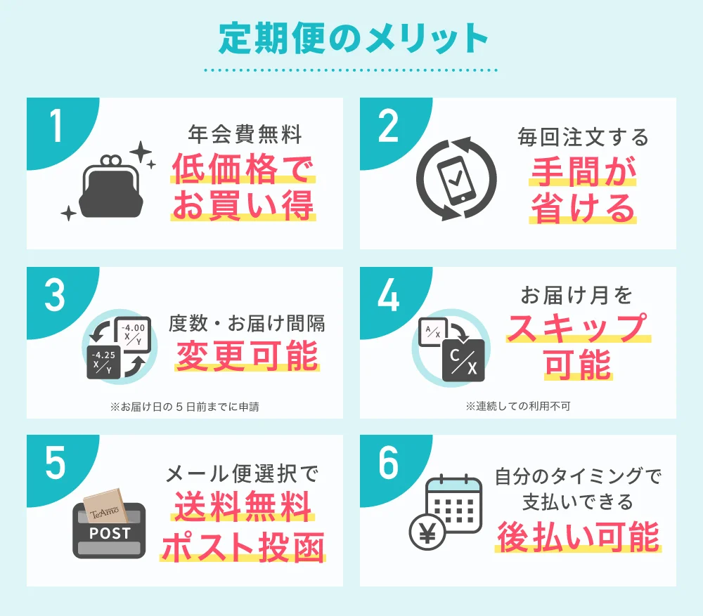 メリット