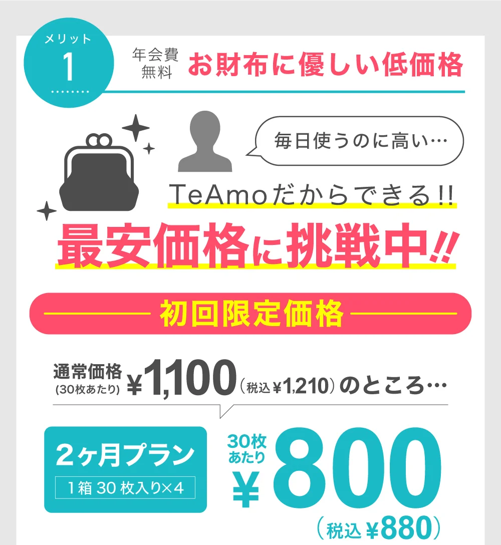 価格1