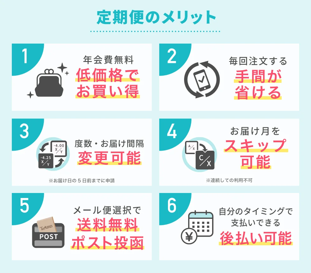 メリット