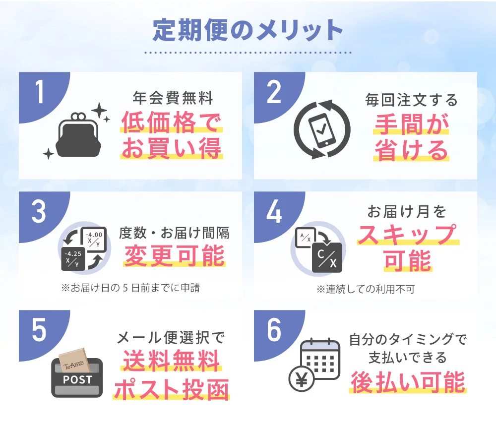 メリット