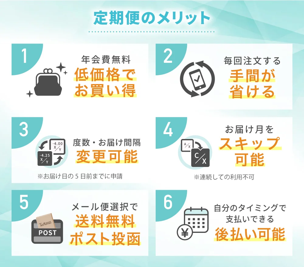 メリット