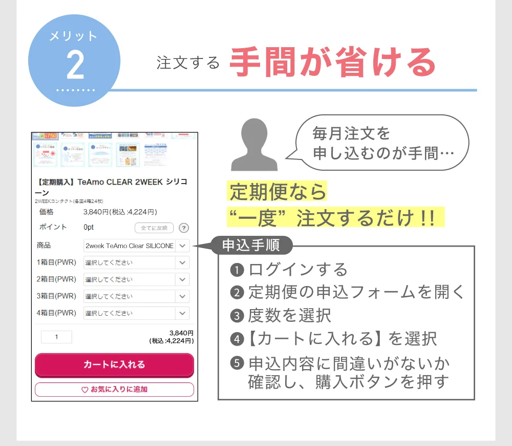 注文する手間が省ける