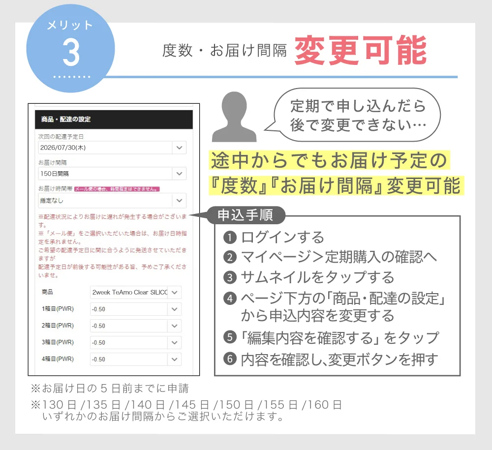 注文内容変更可能