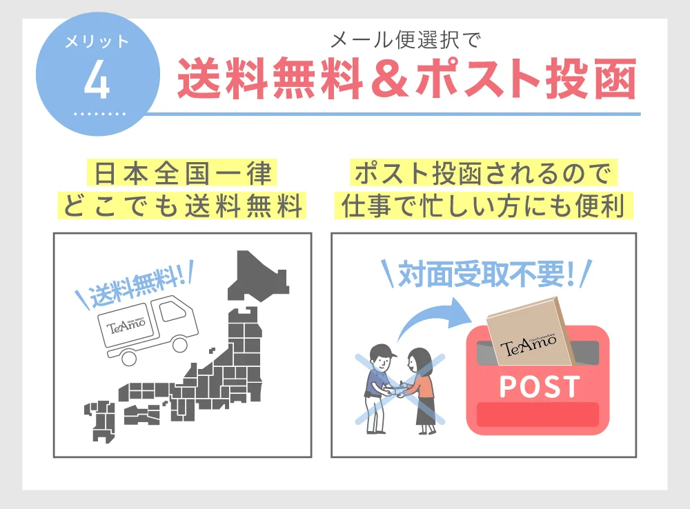 送料無料&ポスト投函