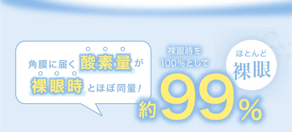 角膜に届く酸素量が裸眼時とほぼ同量