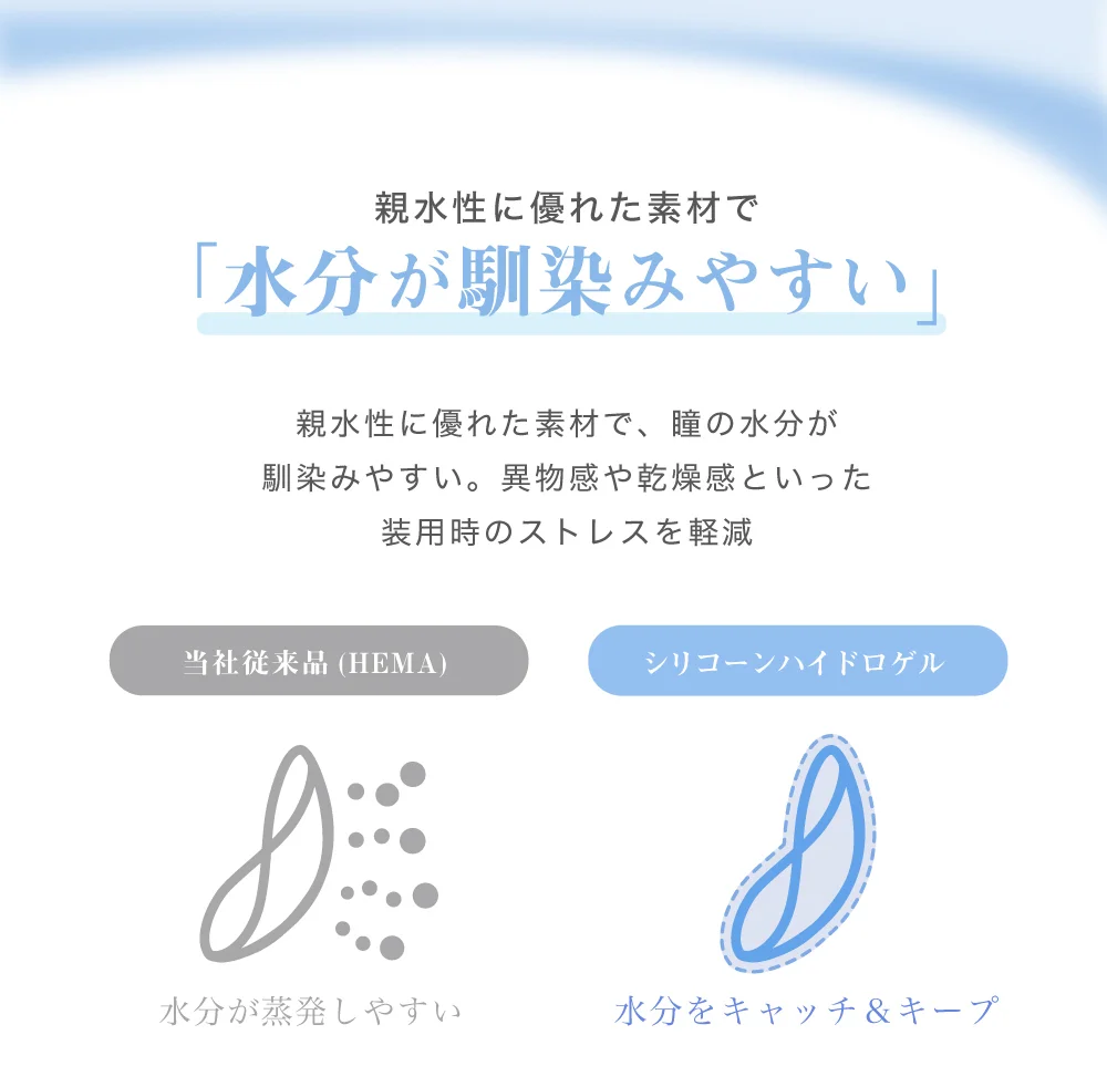 親水性に優れた素材で「水分が馴染みやすい」