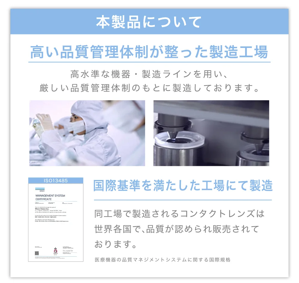 本製品について